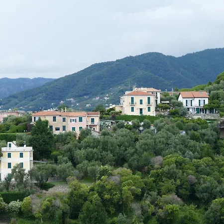 Rifugio Mare E Monti - Apartment